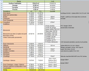exemple de devis etancheite