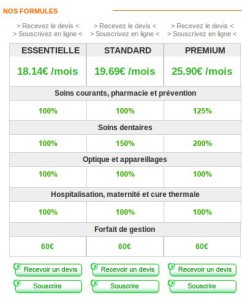 exemple de devis hospitalisation