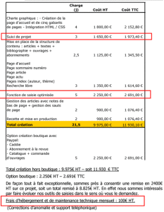 exemple de devis communication