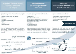 exemple de devis creation plaquette