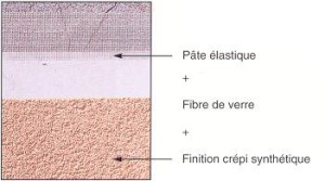 exemple de devis fissure facade