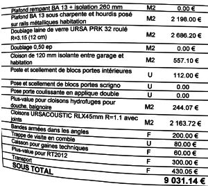 exemple de devis plaquiste