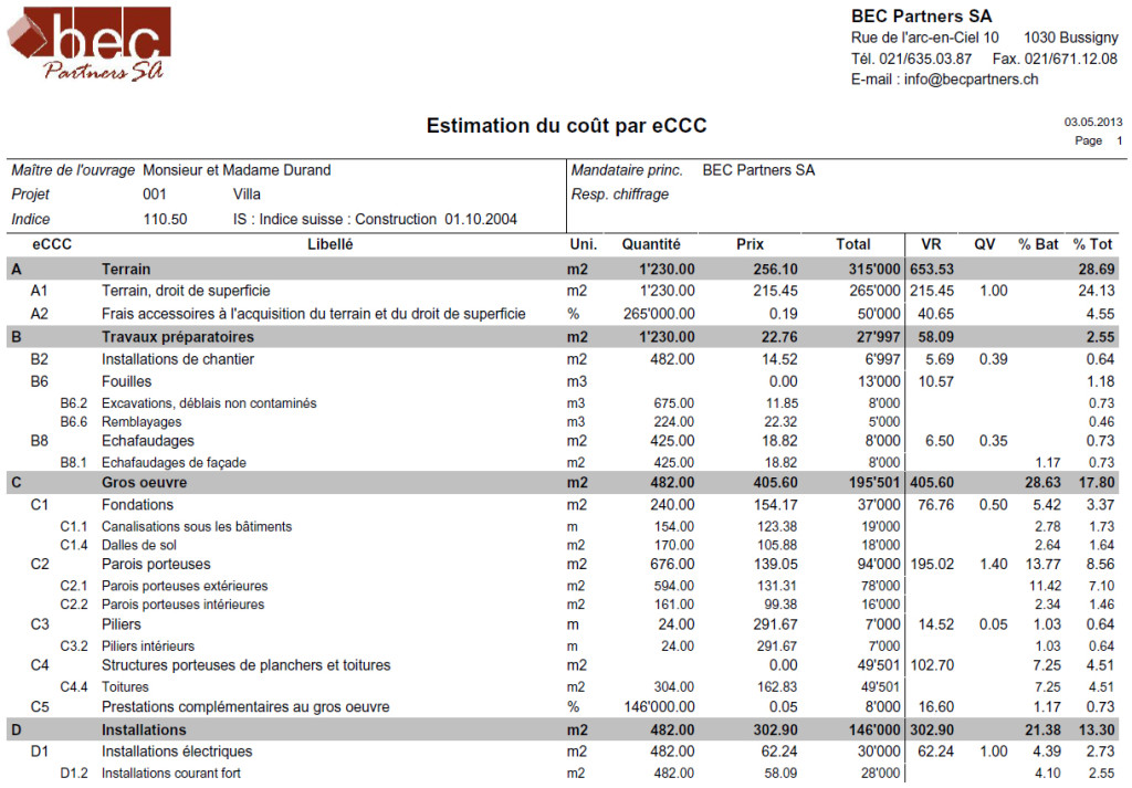 exemple de devis quantitatif et estimatif