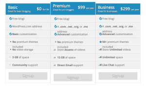 exemple de devis site internet wordpress