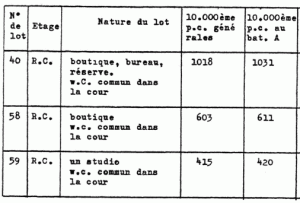 exemple de devis volets roulants