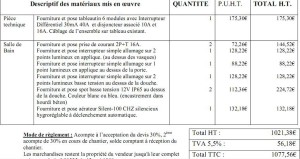 exemple de devis tapisserie peinture