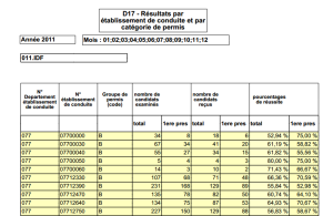 exemple de devis auto ecole