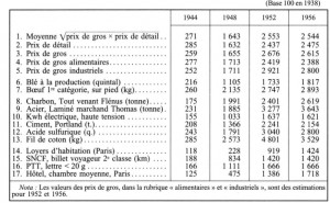 exemple de devis batiment industriel