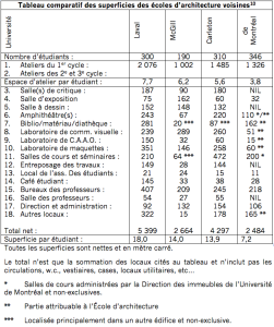 exemple de devis d architecte