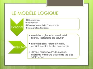 exemple de devis d evaluation