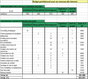 exemple de devis d evaluation