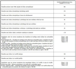exemple de devis d evaluation