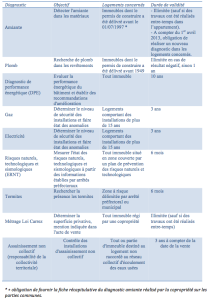 exemple de devis diagnostics immobiliers