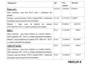exemple de devis echafaudage