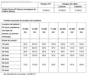 exemple de devis location camion