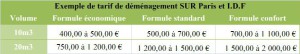 exemple de devis location camion