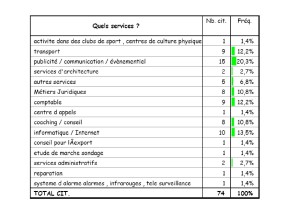 exemple de devis pour cocktail