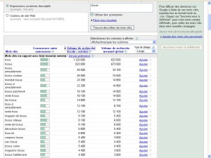 exemple de devis styliste