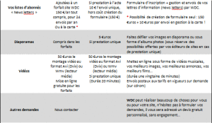 exemple de devis creation site internet