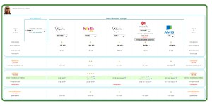 exemple de devis mutuelle