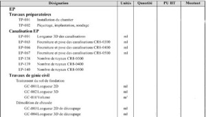 exemple de devis quantitatif estimatif