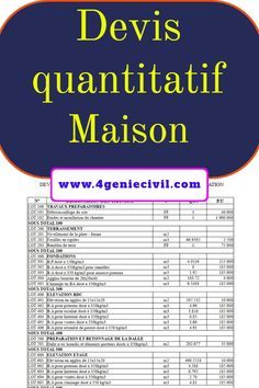 Devis quantitatif estimatif bâtiment PDF