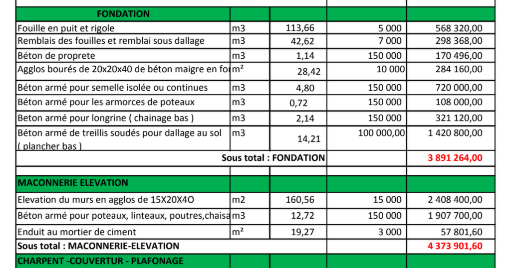 340174200-D   q  e-Vil   la-L   bv.pdf