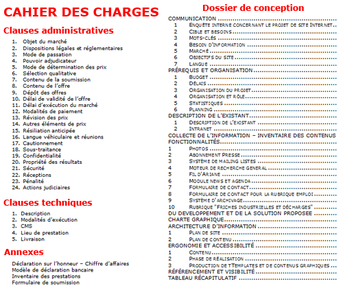 Le cahier des charges d'un site web : définition et exemple