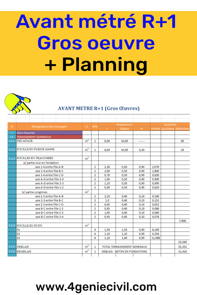Excel de métré gros oeuvre pour bâtiment R+1 | avec planning