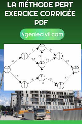 La méthode PERT exercice avec corrigé pdf + diagramme de GANTT