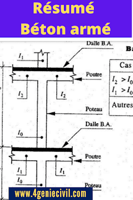 Résumé cours béton armé pdf intéressant