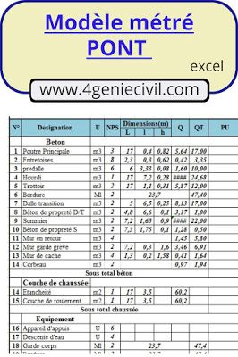 métré pont génie civil en excel