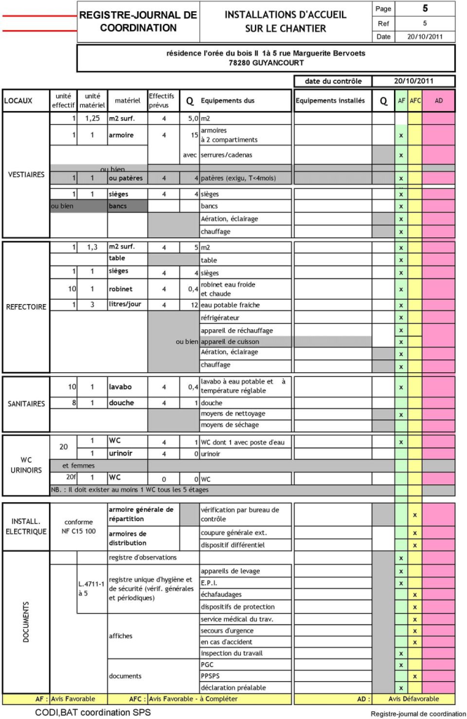 exemple de registre journal de coordination