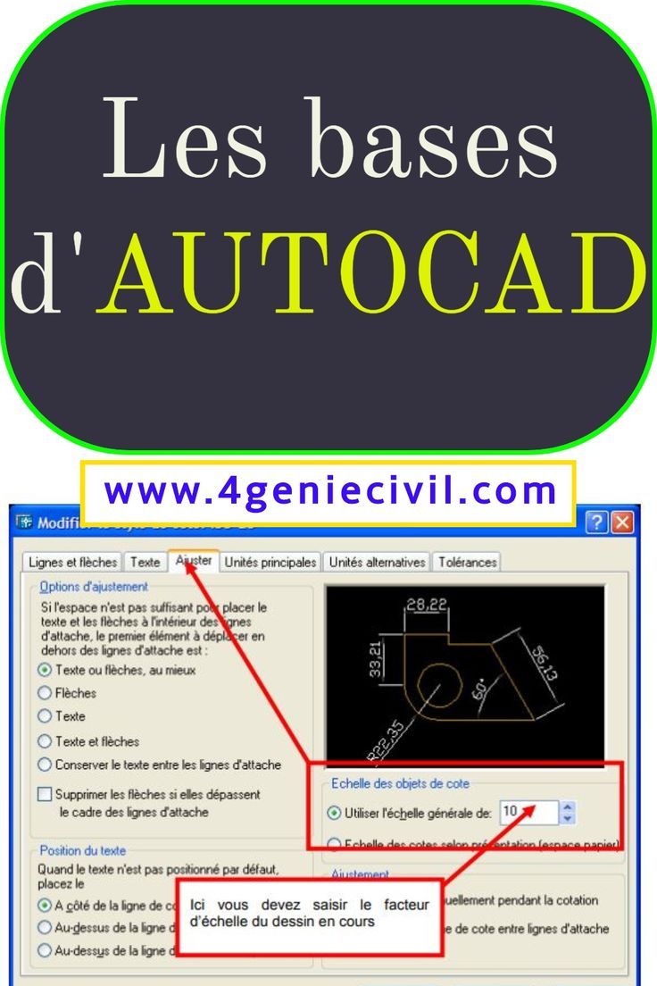 logiciel