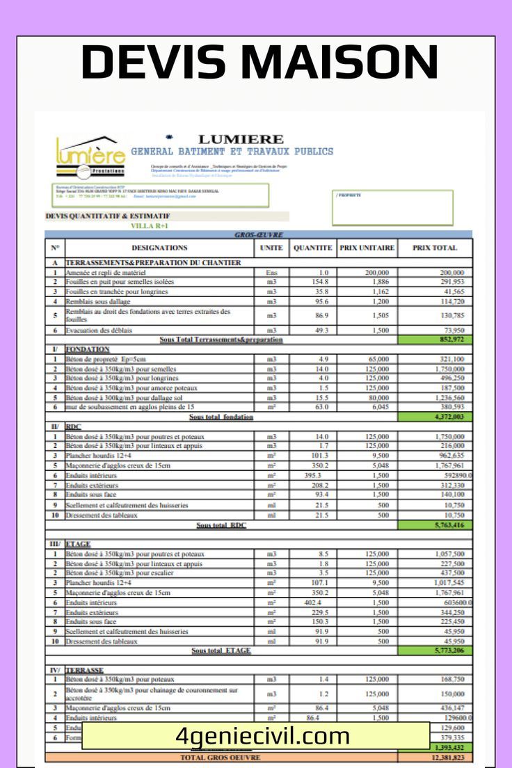 Exemple de devis bâtiment pdf gratuit