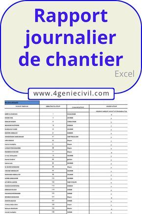 Exemple de rapport journalier des travaux chantier
