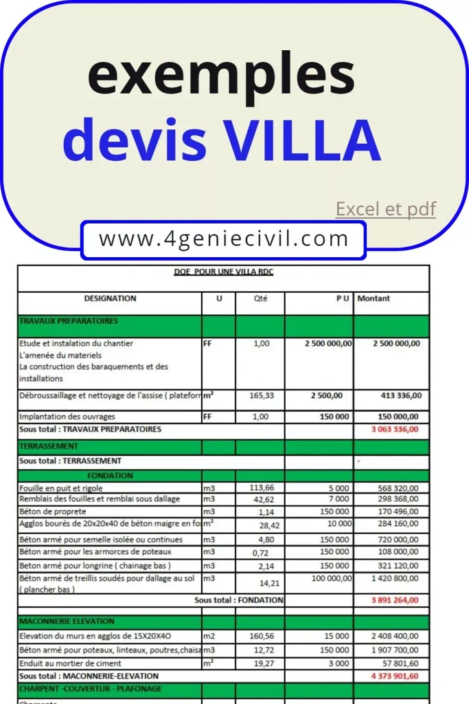 Exemple devis construction d'une villa - excel et pdf
