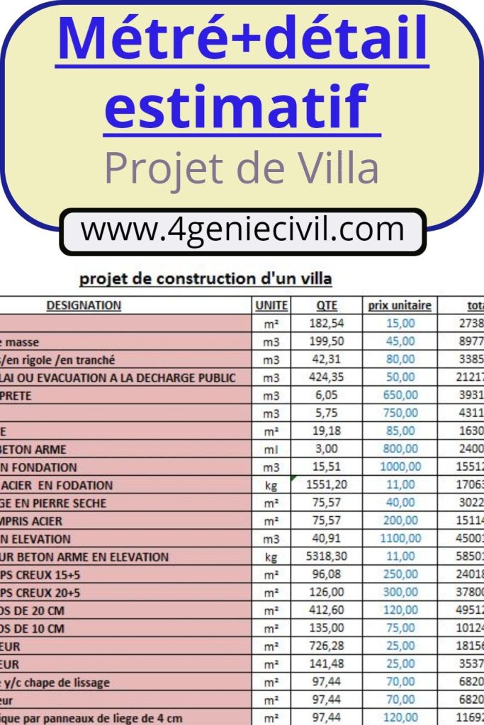 Métré et détail quantitatif et estimatif pour villa en excel
