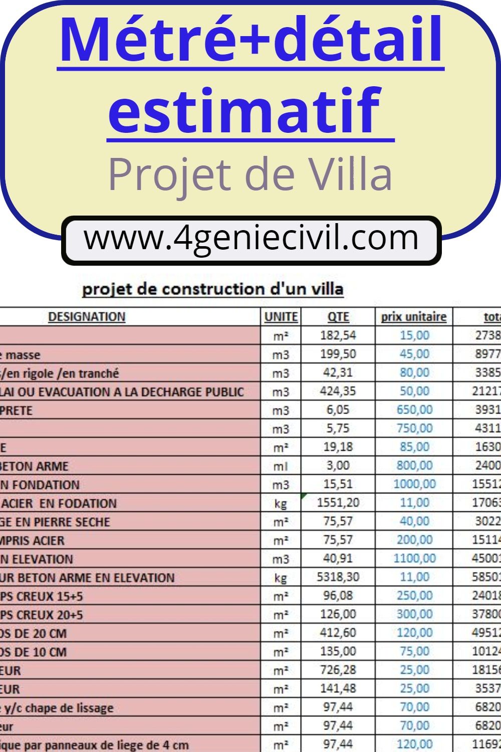 Métré et détail quantitatif et estimatif pour villa en excel
