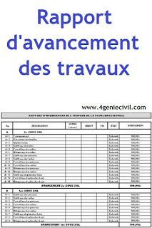 Modèle rapport d'avancement de travaux gros oeuvre en word
