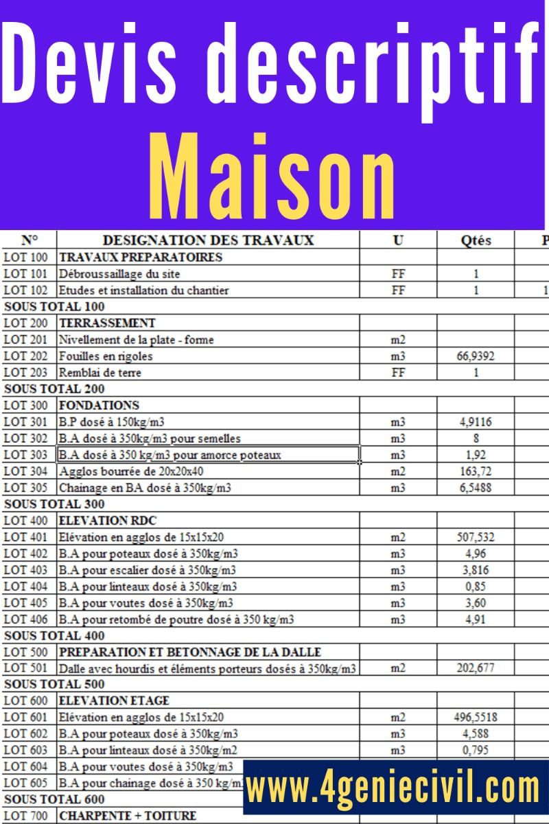 exemple de descriptif de travaux