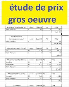 Exemple d'étude de prix gros oeuvre pour logements